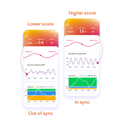 ihp-products-inner-balance-coherence-plus